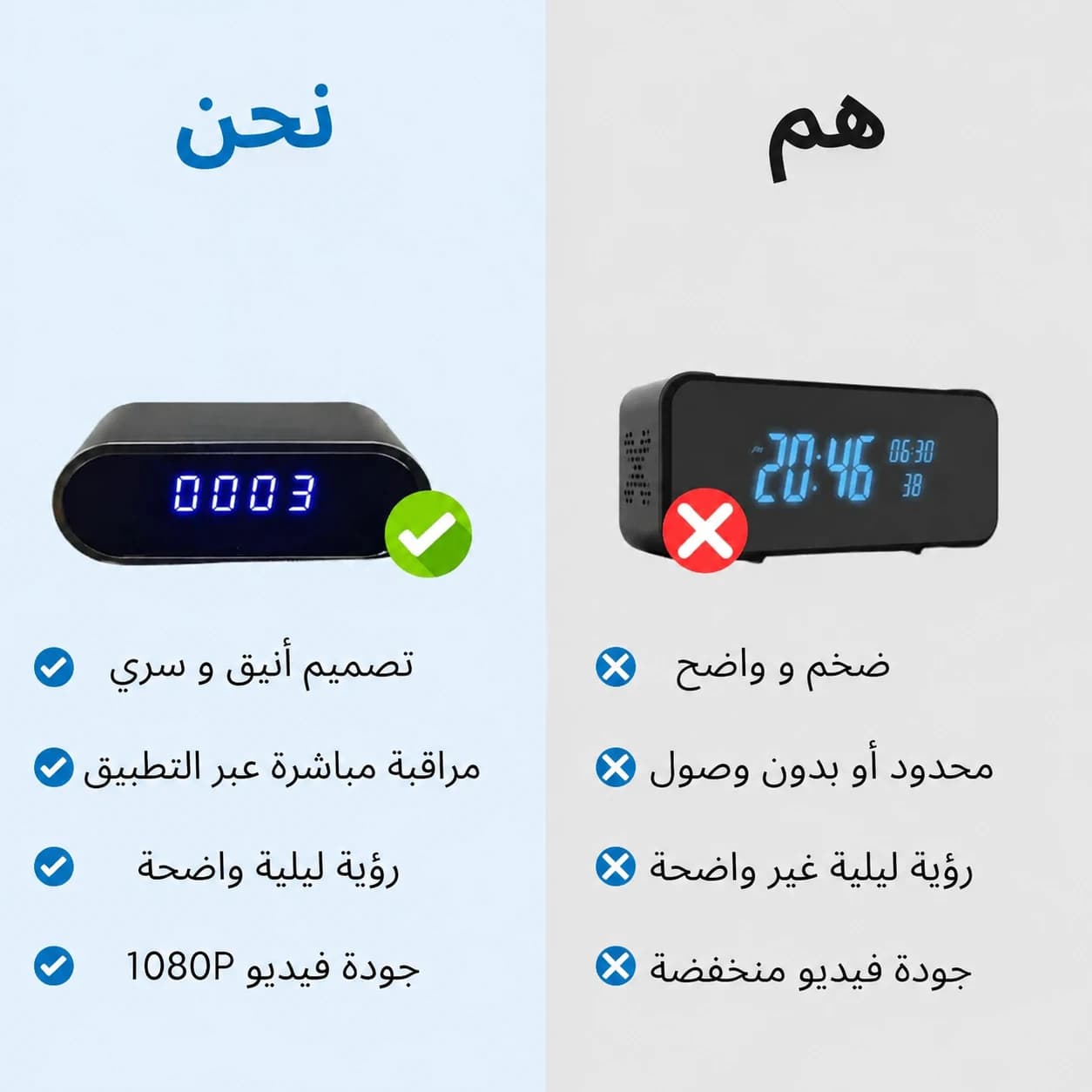 كاميرا الساعة المخفية 7